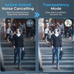 TREBLAB Z2|Over Ear Workout Headphones with Microphone|Bluetooth 5.0, ANC|Wireless Headphones  - Z2