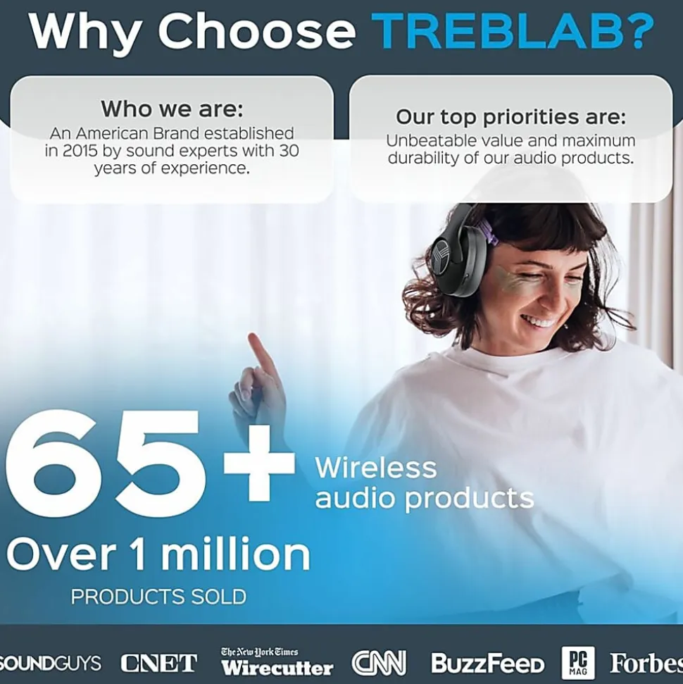 TREBLAB Z2 |Over Ear Workout Headphones with Microphone |Bluetooth 5.0, ANC|Wireless Headphones - Z2B