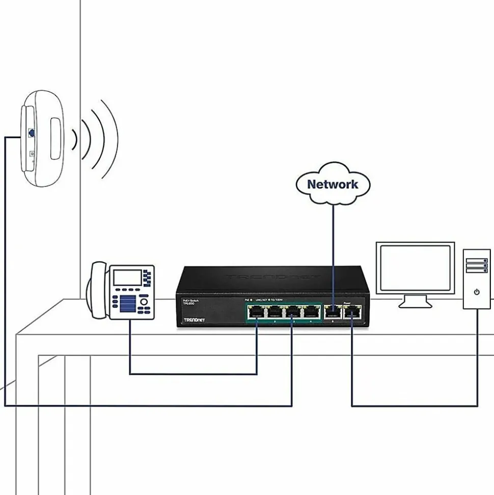 TRENDnet 6-Port Fast Ethernet PoE+ Switch, 4x Fast Ethernet PoE Ports, 2x Fast Ethernet Ports, 60W PoE Budget, 1.2 Gbps Switch Capacity