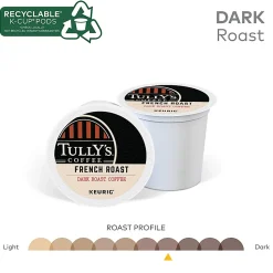 Tully's Coffee French Roast Keurig Single-Serve K-Cup Pods, Dark Roast, 24 Pods Per Pack, Case Of 4 Packs