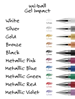 Uni-Ball Signo Gel Impact Pens, Bold Point (1.0mm), Silver Metallic