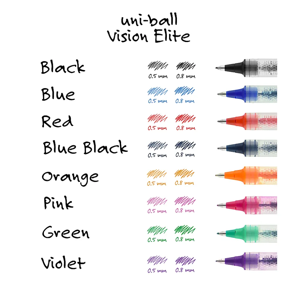 uni-ball® Vision™ Elite™ Liquid Ink Rollerball Pens, Micro Point, 0.5 mm, Black Barrel, Red Ink, Pack Of 12