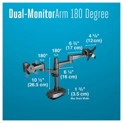 VARI 180° Dual-Monitor Arm
