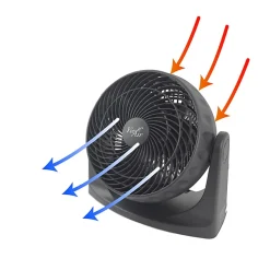 Vie Air 8" High-Velocity Desk And Floor Fan, 6-1/4" x 10-1/2"