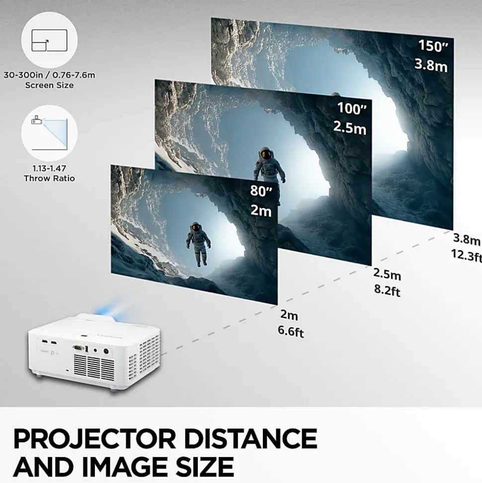 ViewSonic LS740HD 3LCD Projector