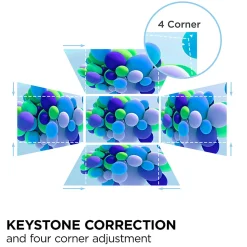 ViewSonic LS832WU 5000 Lumens WUXGA Ultra Short Throw Projector
