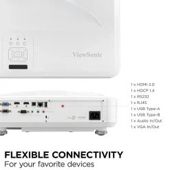ViewSonic LS832WU 5000 Lumens WUXGA Ultra Short Throw Projector