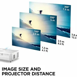 ViewSonic PA700X 4500 Lumens XGA High Brightness Projector