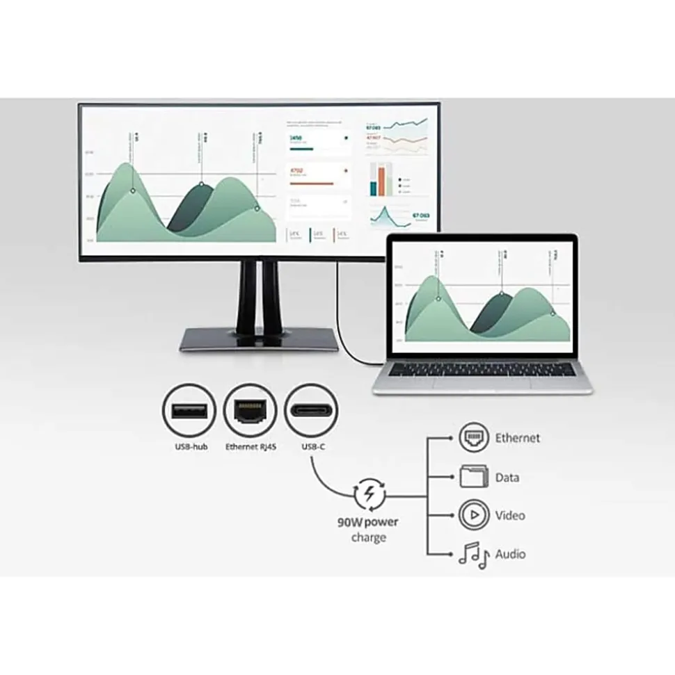 ViewSonic® VP3881A 38" IPS WQHD+ Curved Ultrawide Monitor