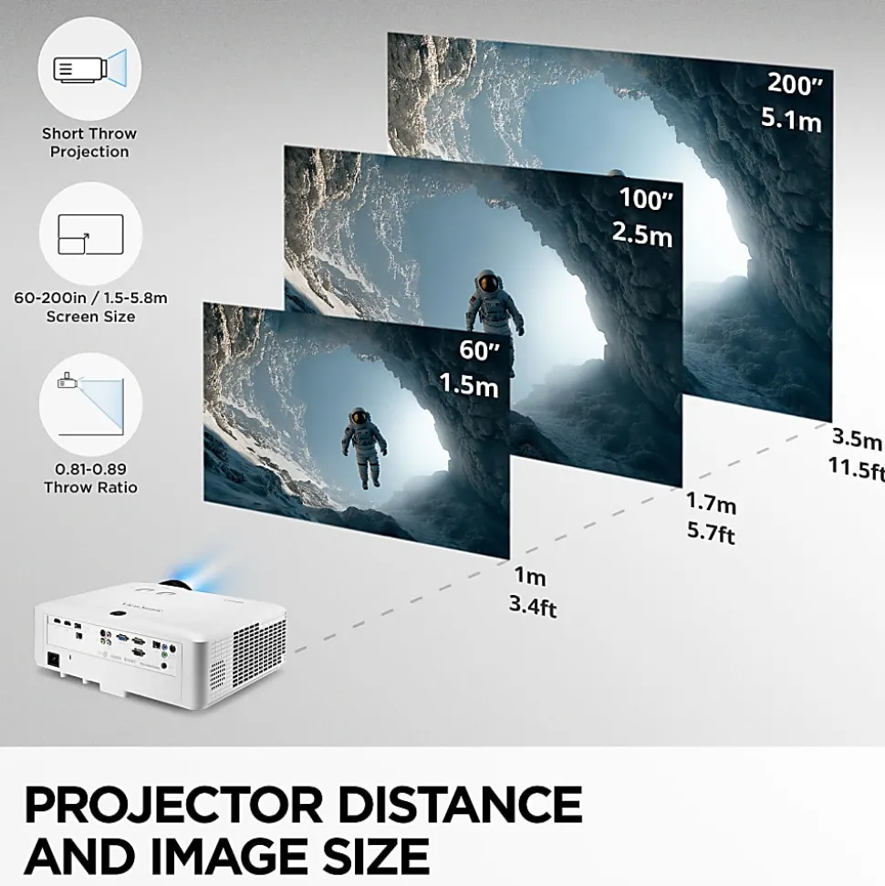 ViewSonic® WUXGA Short Throw Laser Projector, LS921WU
