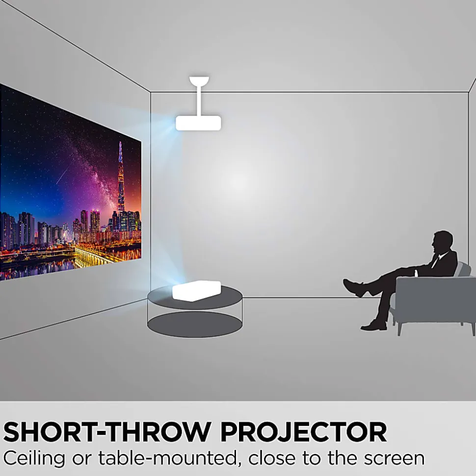 ViewSonic® WUXGA Short Throw Laser Projector, LS921WU