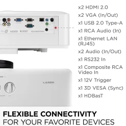 ViewSonic® WUXGA Short Throw Laser Projector, LS921WU