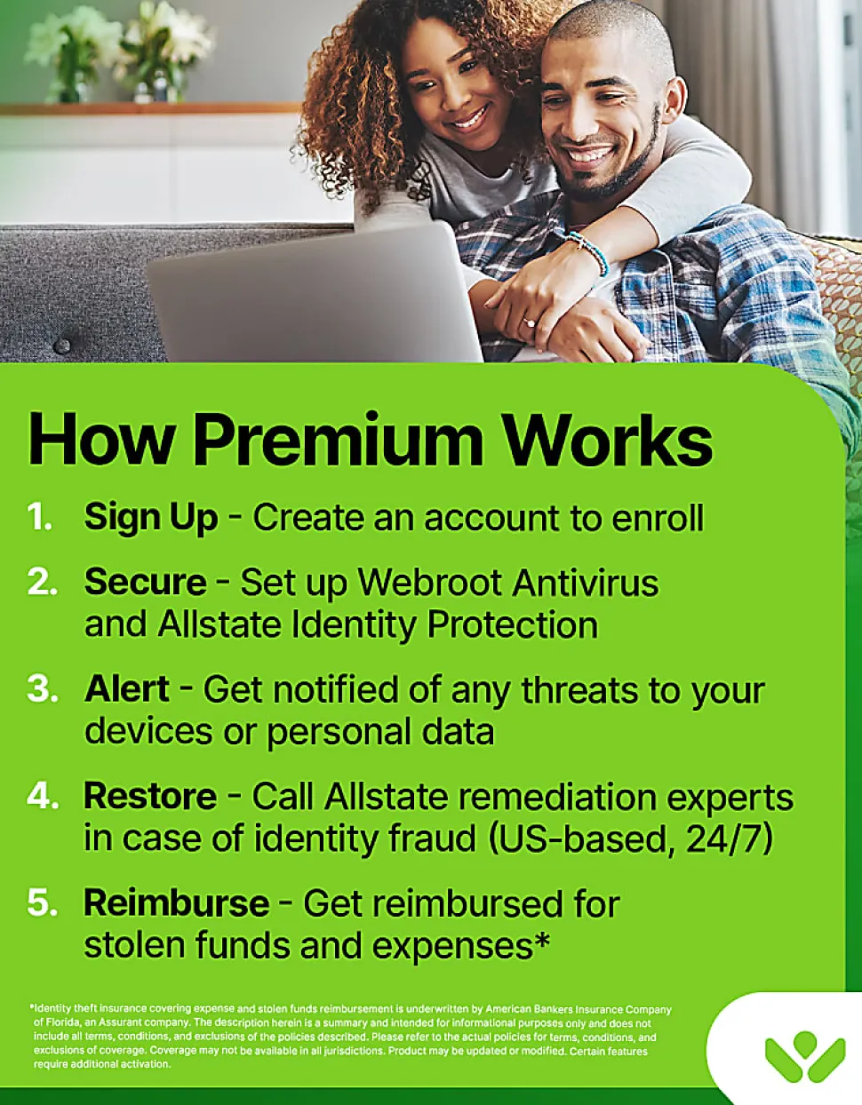 Webroot Allstate Premium, For 5 Devices, 1-Year Subscription, PC/Mac, Product Key/Download