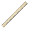 Westcott® Metric Ruler With Metal Edge, 12"