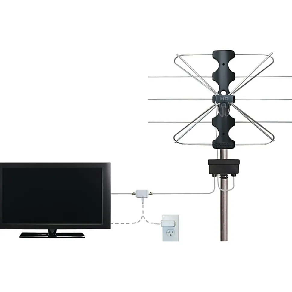 Winegard LNA-200 Boost XT Outdoor Digital TV Antenna Preamplifier