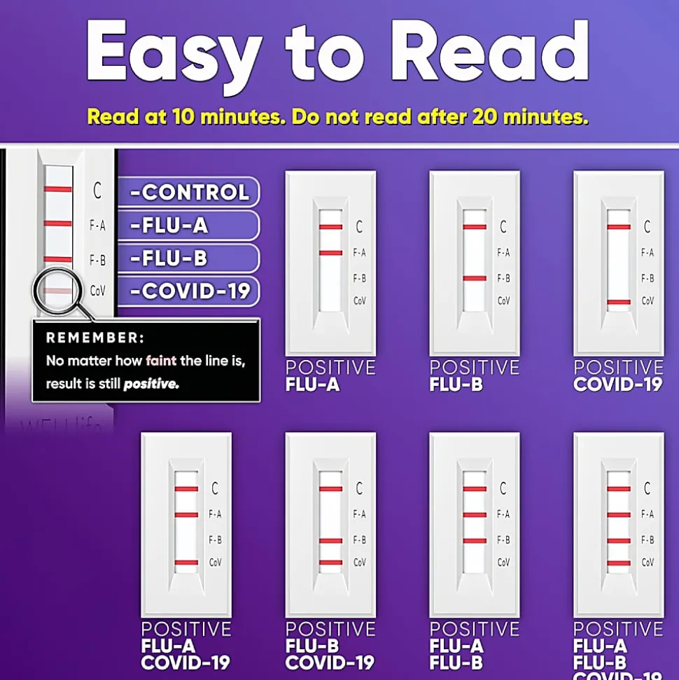 Wondfo WELL life™ COVID-19/Flu A&B Home Test