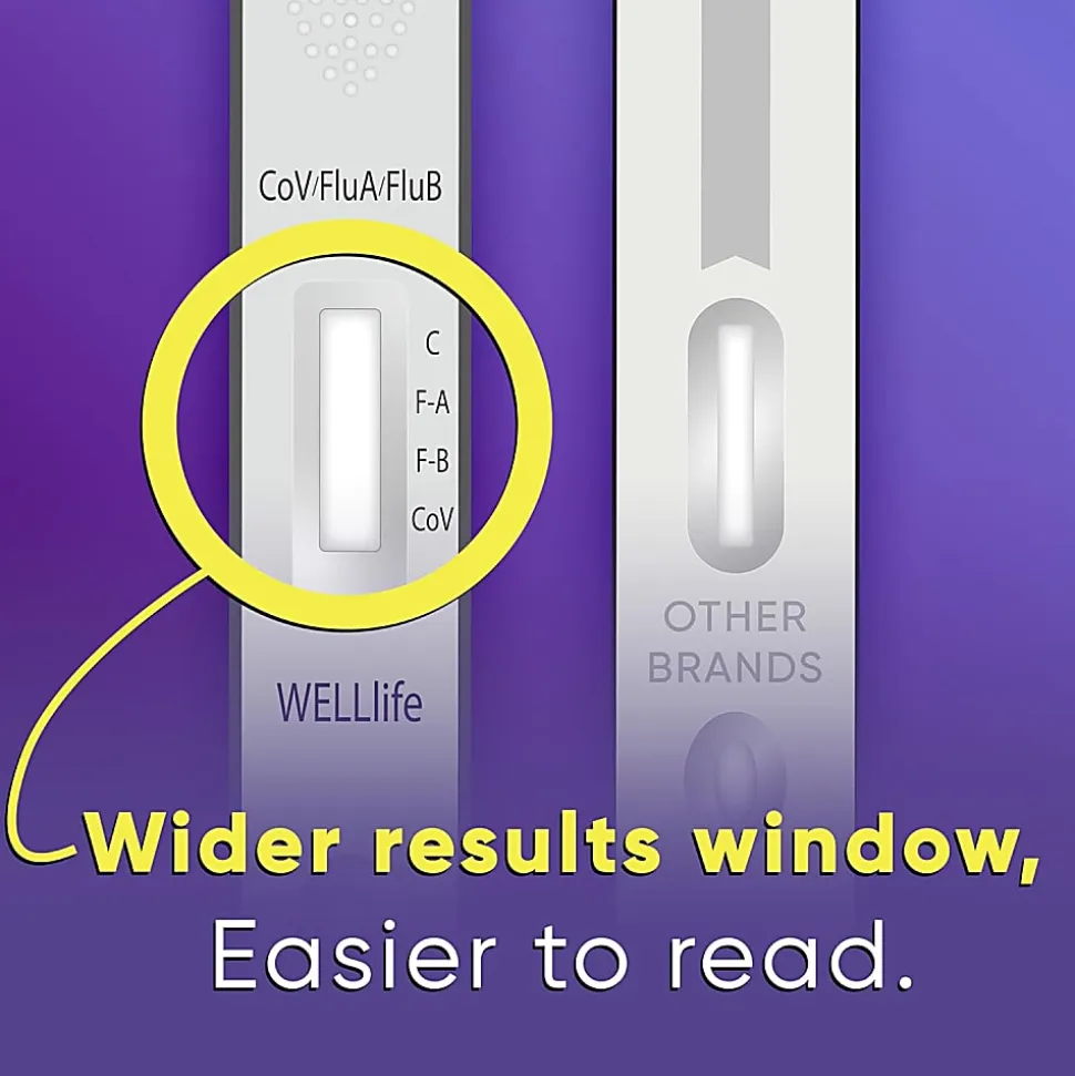 Wondfo WELL life™ COVID-19/Flu A&B Home Test