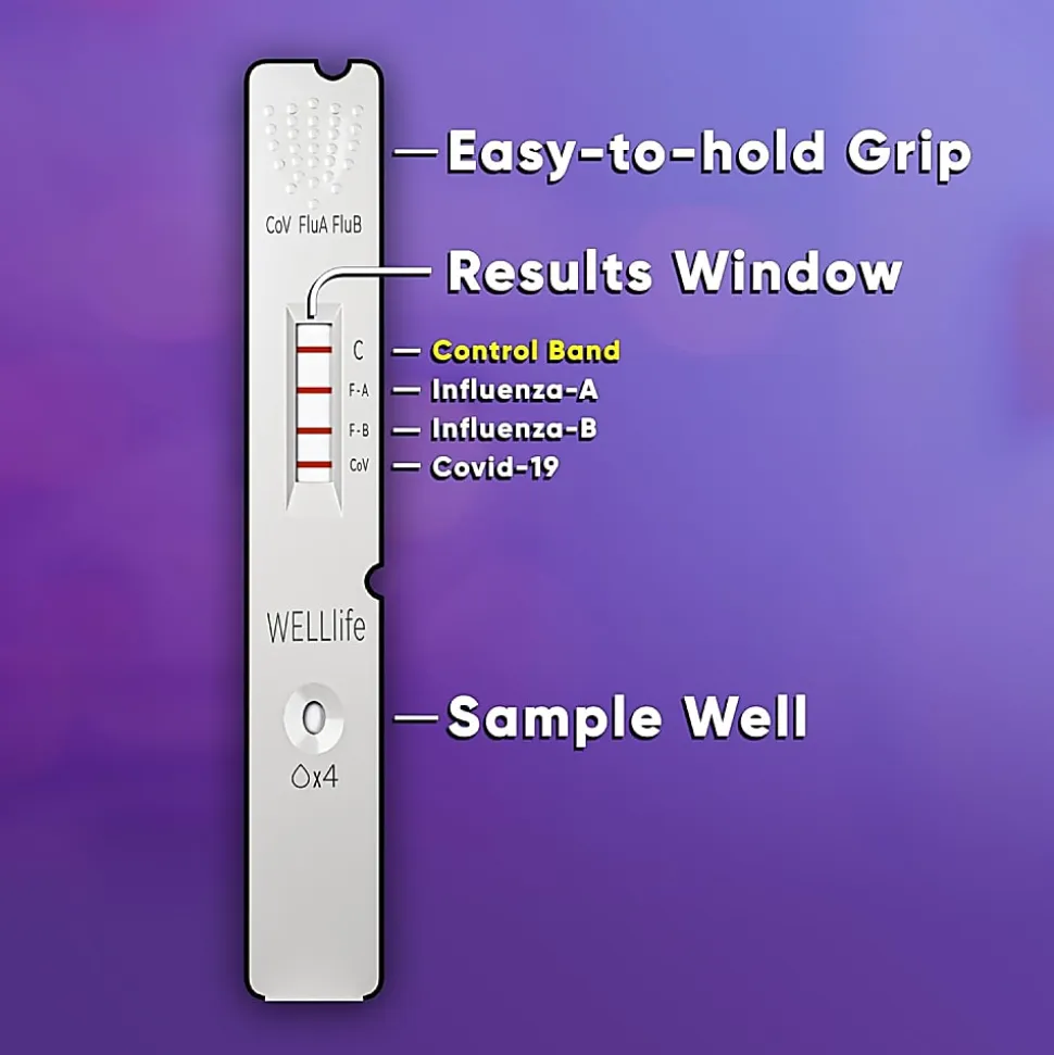 Wondfo WELL life™ COVID-19/Flu A&B Home Test